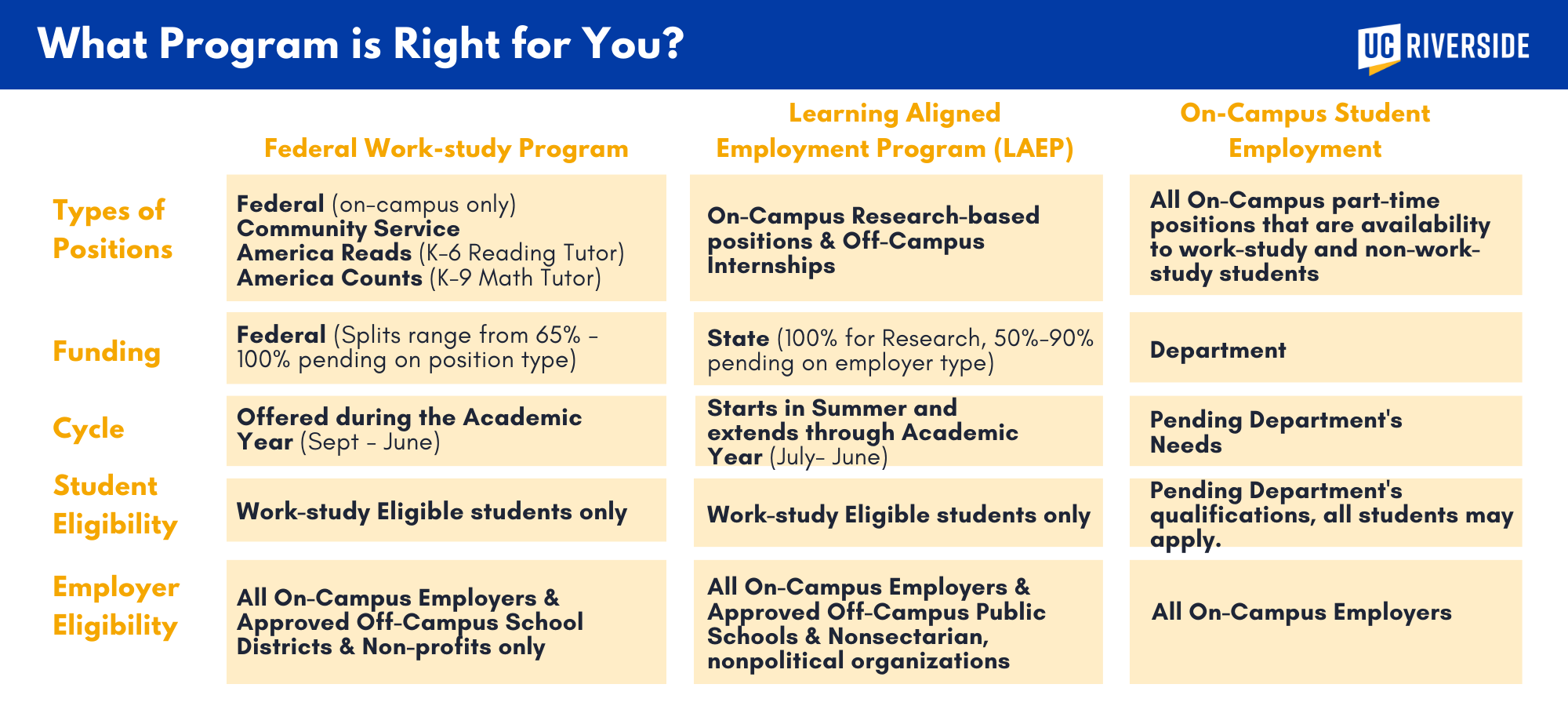 student-employment-career-center